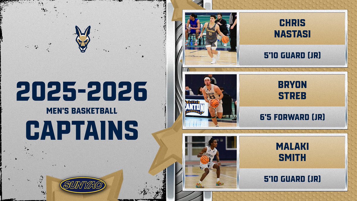 Our 2025-2026 Captains 👀

#GoRoos