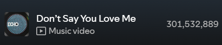 📊| #JIN “Don't Say You Love Me” — Spotify

07/27 — 3,359,902 (+174,187)
07/28 — 3,459,981 (+100,079)
07/29 — 3,641,076 (+181,095)
07/30 — 3,840,624 (+199,548)⬆️🔥

— Total: 301,532,889 streams
