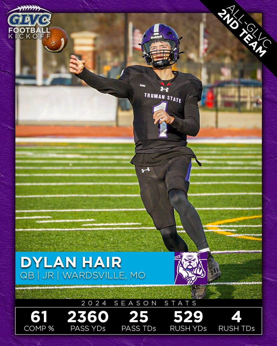 🏈 <a href="/Truman_FB/">Truman State Football</a> Off. Attendee: QB Dylan Hair

Hair was an offensive powerhouse in his first season as a starter, leading the conference in passing touchdowns and rushing yards by a quarterback.

#GLVCkickoff | <a href="/TrumanAthletics/">Truman Athletics</a>