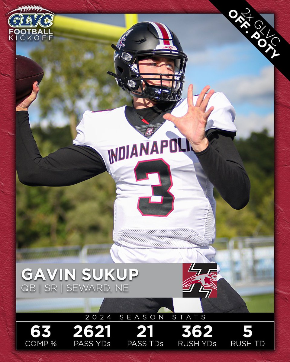 Great Lakes Valley Conference (@glvcsports) on Twitter photo 🏈 <a href="/UIndyFB/">UIndy Football</a> Off. Attendee: QB Gavin Sukup
Sukup won his 2nd-straight GLVC Offensive Player of the Year award in 2024 after pacing the league in passing yards, efficiency (158.3), and fewest interceptions (4).
#GLVCkickoff | <a href="/UIndyAthletics/">UIndy Athletics</a> 🏈 <a href="/UIndyFB/">UIndy Football</a> Off. Attendee: QB Gavin Sukup
Sukup won his 2nd-straight GLVC Offensive Player of the Year award in 2024 after pacing the league in passing yards, efficiency (158.3), and fewest interceptions (4).
#GLVCkickoff | <a href="/UIndyAthletics/">UIndy Athletics</a>