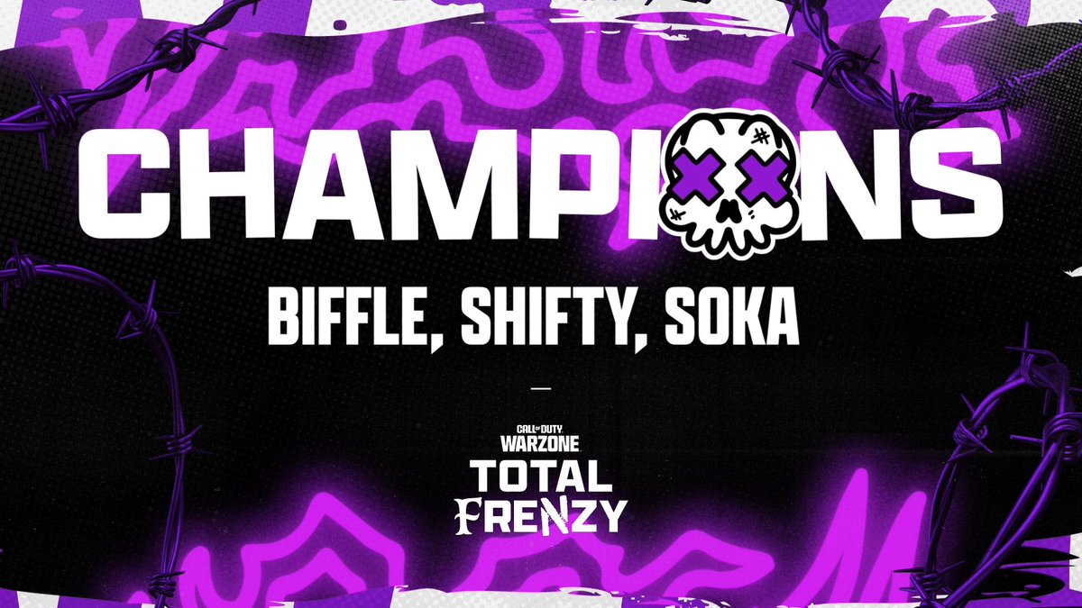 Falcon Biffle (@diazbiffle) on Twitter photo $10,000 <a href="/WzTotalFrenzy/">Call of Duty: Warzone Total Frenzy</a> Rebirth Kill Point #CHAMPS w/<a href="/HisokaT42/">Falcons Soka</a> & <a href="/ShiftyTV_/">Falcons Shifty</a> 🦅💚 $10,000 <a href="/WzTotalFrenzy/">Call of Duty: Warzone Total Frenzy</a> Rebirth Kill Point #CHAMPS w/<a href="/HisokaT42/">Falcons Soka</a> & <a href="/ShiftyTV_/">Falcons Shifty</a> 🦅💚