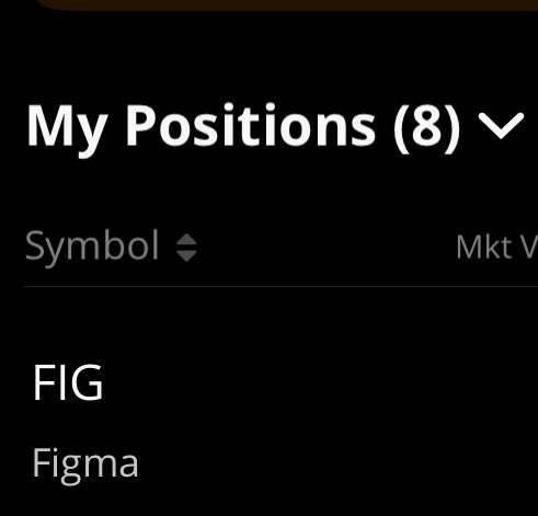 50% on $FIG so far