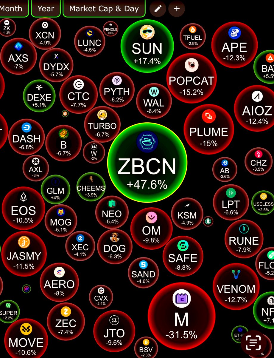 <a href="/paulbarron/">PaulBarron</a> Best American crypto <a href="/paulbarron/">PaulBarron</a> 🇺🇸 Zebec Network $ZBCN