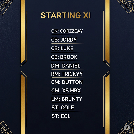 Team sheet for tonight's final games of the week in <a href="/OfficialVPG/">Virtual Pro Gaming</a> !