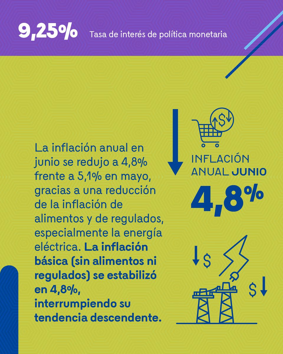 Banco República 🇨🇴 tweet media