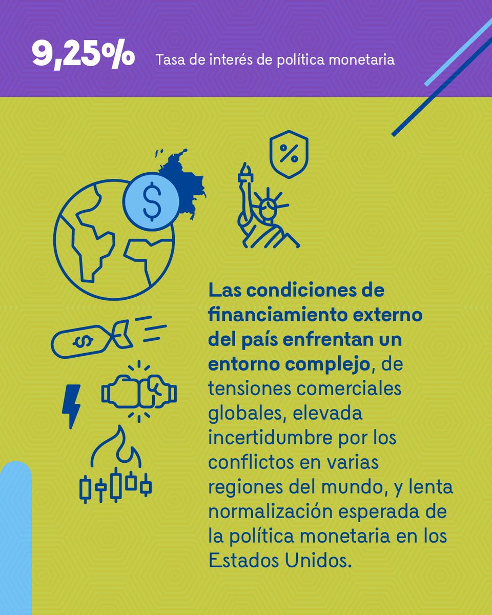 Banco República 🇨🇴 tweet media