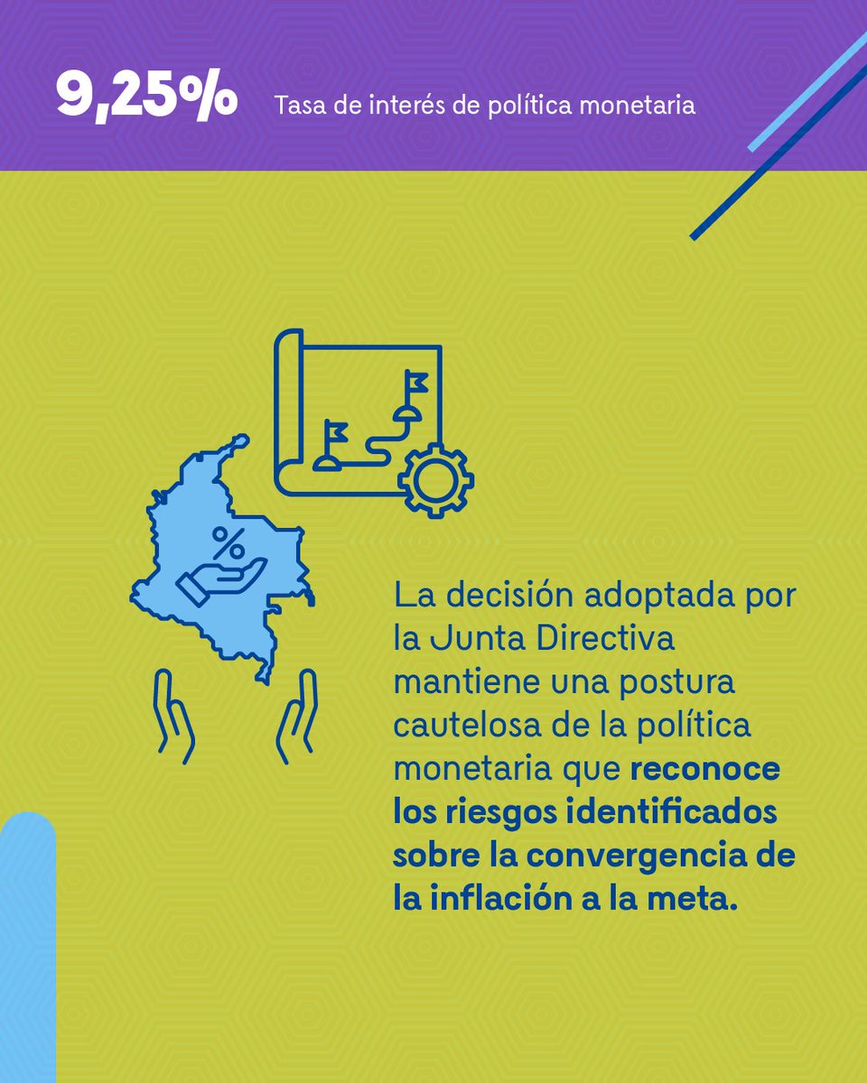 Banco República 🇨🇴 tweet media