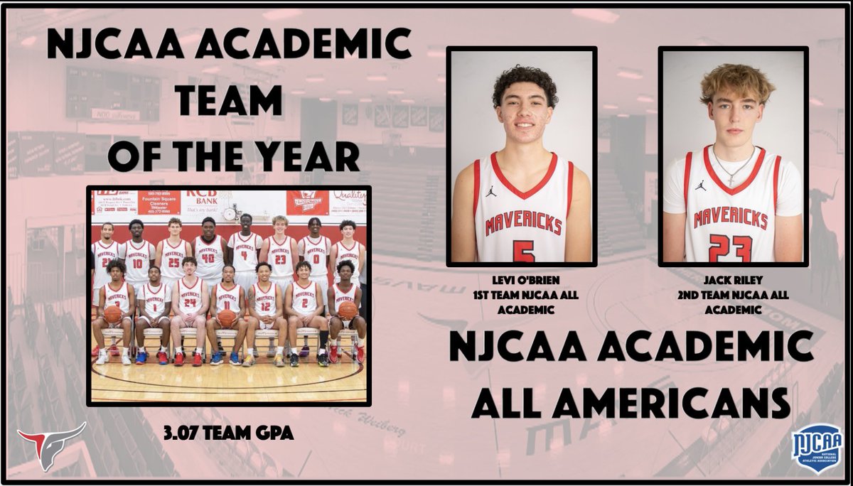 Congrats to our 24-25 Team for achieving a 3.07 GPA earning them NJCAA Team of the Year. 

Also a big congrats to 2 Individual Academic All Americans, Levi O’Brien &amp; Jack Riley.