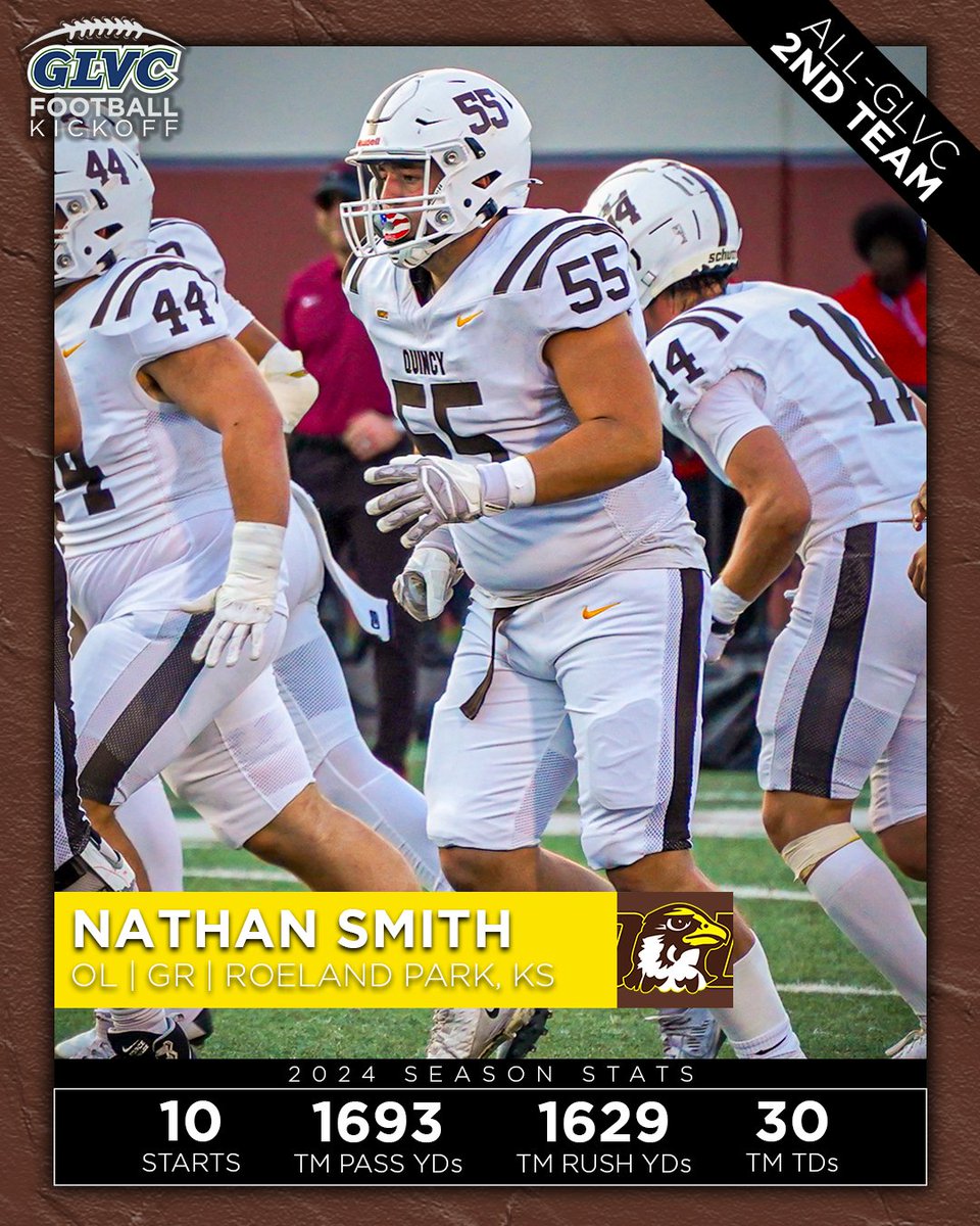 Great Lakes Valley Conference (@glvcsports) on Twitter photo 🏈 <a href="/QUHawksFootball/">Quincy University Football</a> Off. Attendee: OL Nathan Smith
Smith started all 10 games and earned an All-GLVC 2nd Team spot last season, helping the Hawks' offensive line allow the fewest sacks in the league (7).
#GLVCkickoff | <a href="/QUHawks/">Quincy Hawks</a> 🏈 <a href="/QUHawksFootball/">Quincy University Football</a> Off. Attendee: OL Nathan Smith
Smith started all 10 games and earned an All-GLVC 2nd Team spot last season, helping the Hawks' offensive line allow the fewest sacks in the league (7).
#GLVCkickoff | <a href="/QUHawks/">Quincy Hawks</a>
