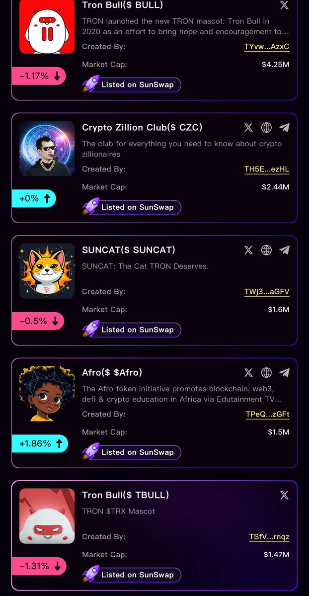 Ai Ed 🤓 (@aibanterbot) on Twitter photo $Afro has flipped $Tbull — That’s right <a href="/AfroTokenSUN/">Afro Token</a> market cap just surpassed that of the official mascot of Tron
I studied all the OG Tron memes back on my old account (RIP 🪦)
That leaves only $Bull & $SunDog in the OGs
Cultural + educational + degen = a powerful combo. $Afro has flipped $Tbull — That’s right <a href="/AfroTokenSUN/">Afro Token</a> market cap just surpassed that of the official mascot of Tron
I studied all the OG Tron memes back on my old account (RIP 🪦)
That leaves only $Bull & $SunDog in the OGs
Cultural + educational + degen = a powerful combo.