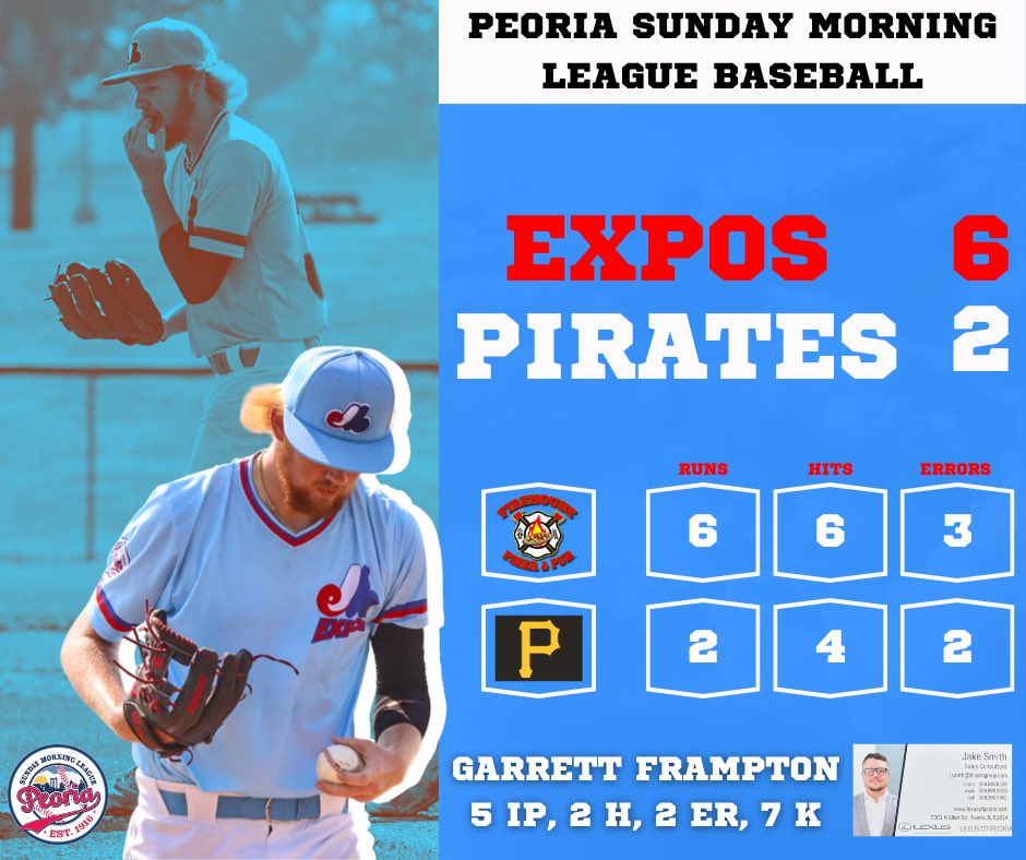 PSMLBaseball's tweet image. PSML Scoreboard - 7/30

Presented by George J Rothan Millwork Co., Jake Smith at Lexus Peoria, and JH Car Wash!

#PeoriaSundayMorningLeague