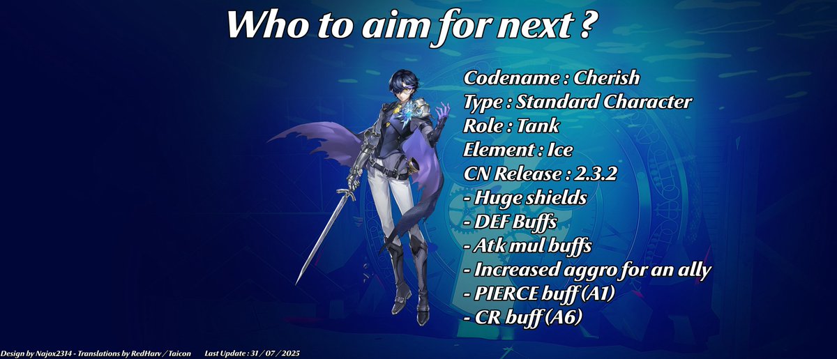 NajoxP5X's tweet image. [GLB/JP/SEA] Fox Build &amp;amp; Investment Guide