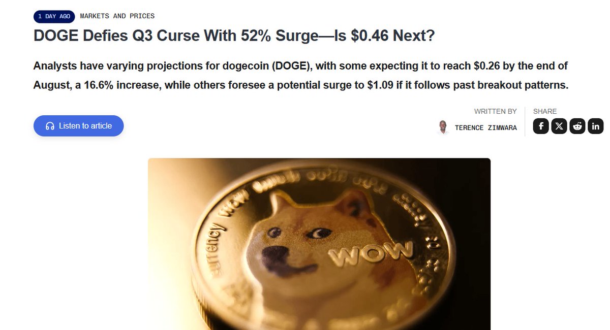MCQ Markets (@mcqmarkets) on Twitter photo Check out today’s article in <a href="/BTCTN/">Bitcoin.com News</a>: “DOGE Defies Q3 Curse With 52% Surge—Is $0.46 Next?” featuring several quotes from our very own MCQ Markets CEO <a href="/cdhopkins/">Curt Hopkins</a>.
“Technical analysis highlights $0.26 as a key resistance. A breakout above this level could push $DOGE toward $0.46, Check out today’s article in <a href="/BTCTN/">Bitcoin.com News</a>: “DOGE Defies Q3 Curse With 52% Surge—Is $0.46 Next?” featuring several quotes from our very own MCQ Markets CEO <a href="/cdhopkins/">Curt Hopkins</a>.
“Technical analysis highlights $0.26 as a key resistance. A breakout above this level could push $DOGE toward $0.46,