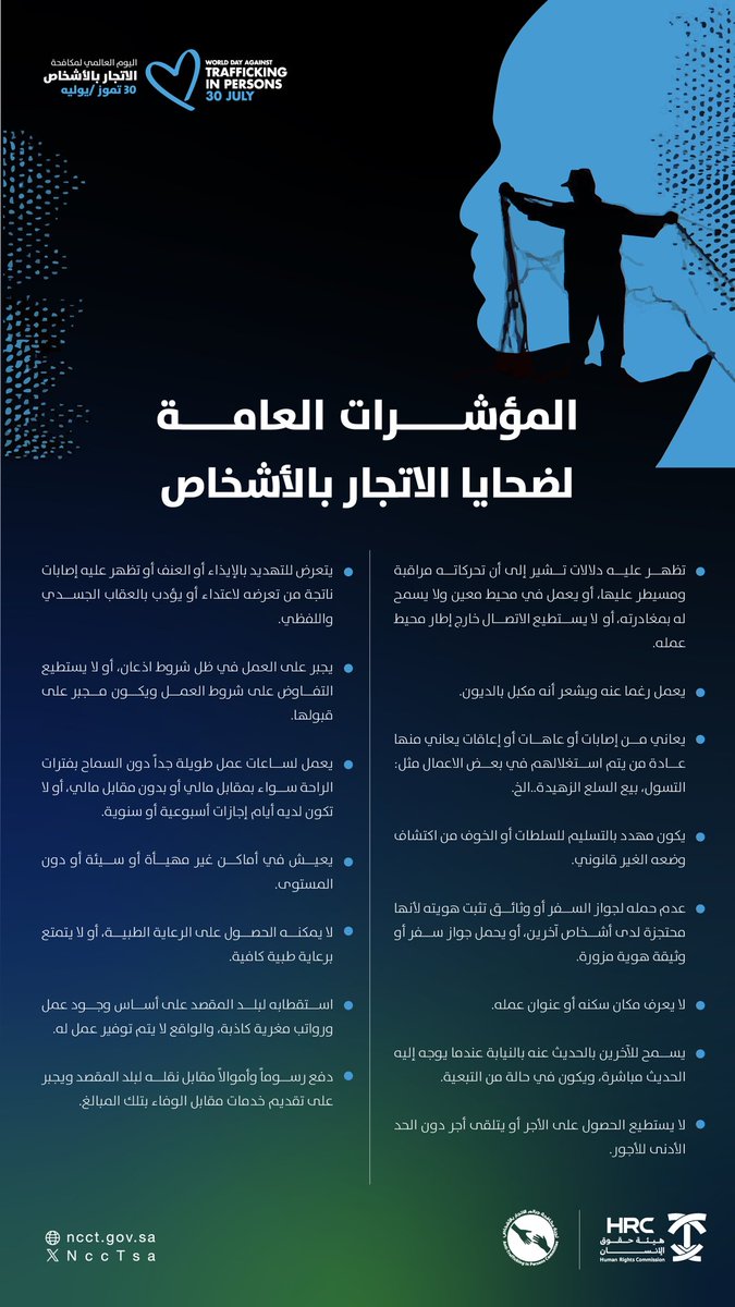 المؤشرات العامة لضحايا الاتجار بالأشخاص.

#معاً_لمكافحة_الاتجار_بالأشخاص
#اليوم_العالمي_لمكافحة_الاتجار_بالأشخاص