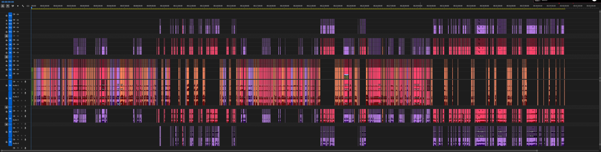 Cut done 😮‍💨