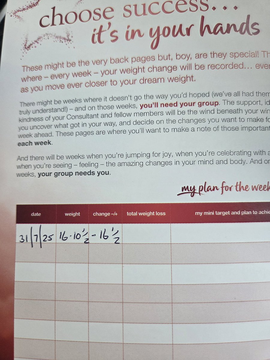 After a few health issues decided to get my arse back down to the gym and to slimming world . Dropped 16 and a half pound my first week 💪