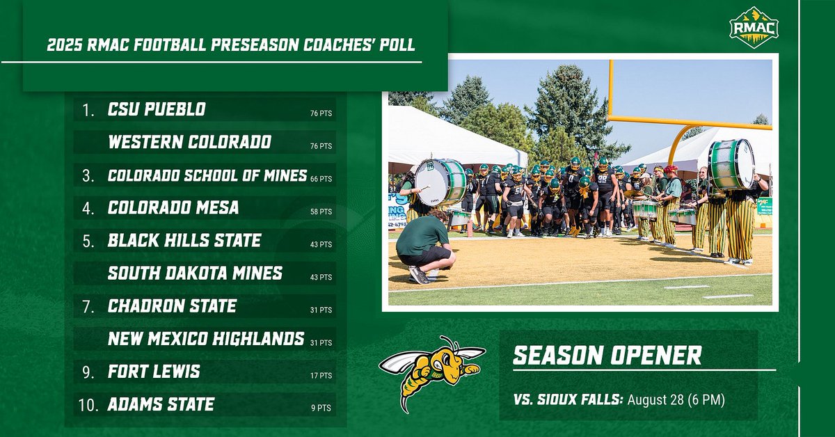 Black Hills State Athletics tweet media