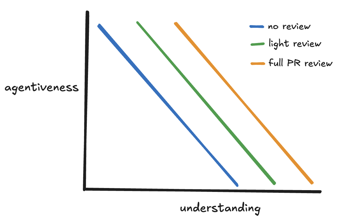 Paul Petrick tweet media