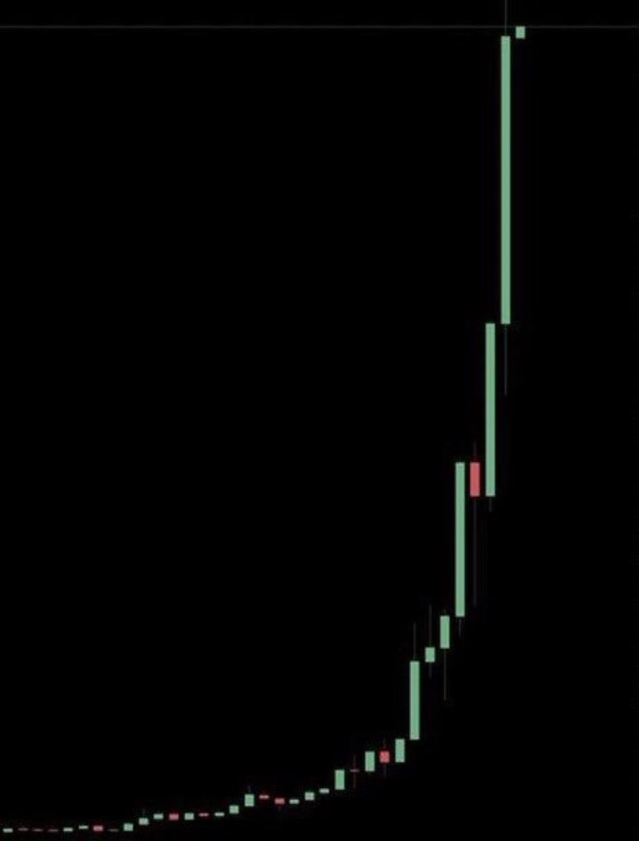 fity.eth tweet media