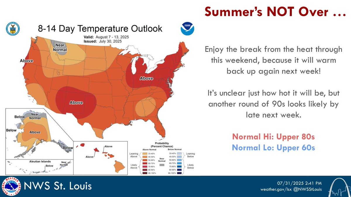 This cool summer weather is nice and all, but don't think summer is over just yet. We've still got August left to go and we'll be warming back up next week. Enjoy the 70s while they last because 90s will return.