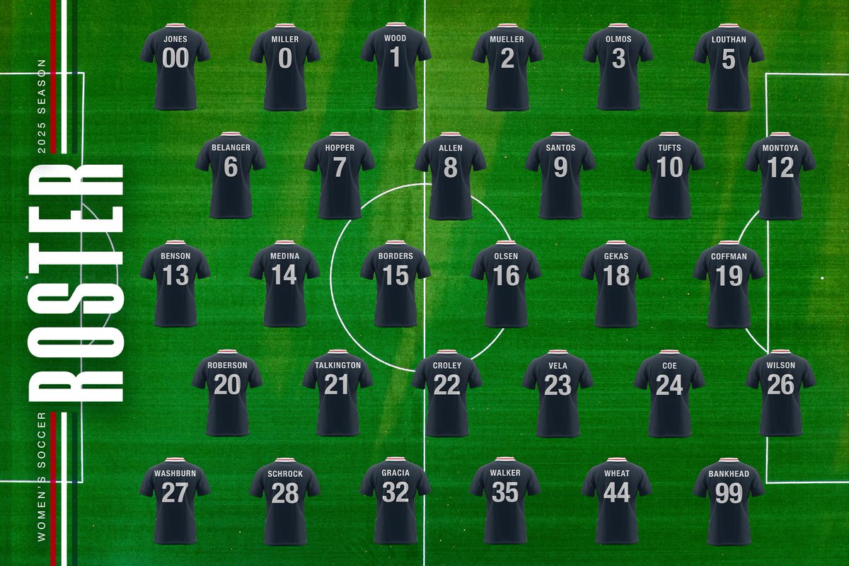 DBUWomensSoccer's tweet image. This season on the pitch 👀