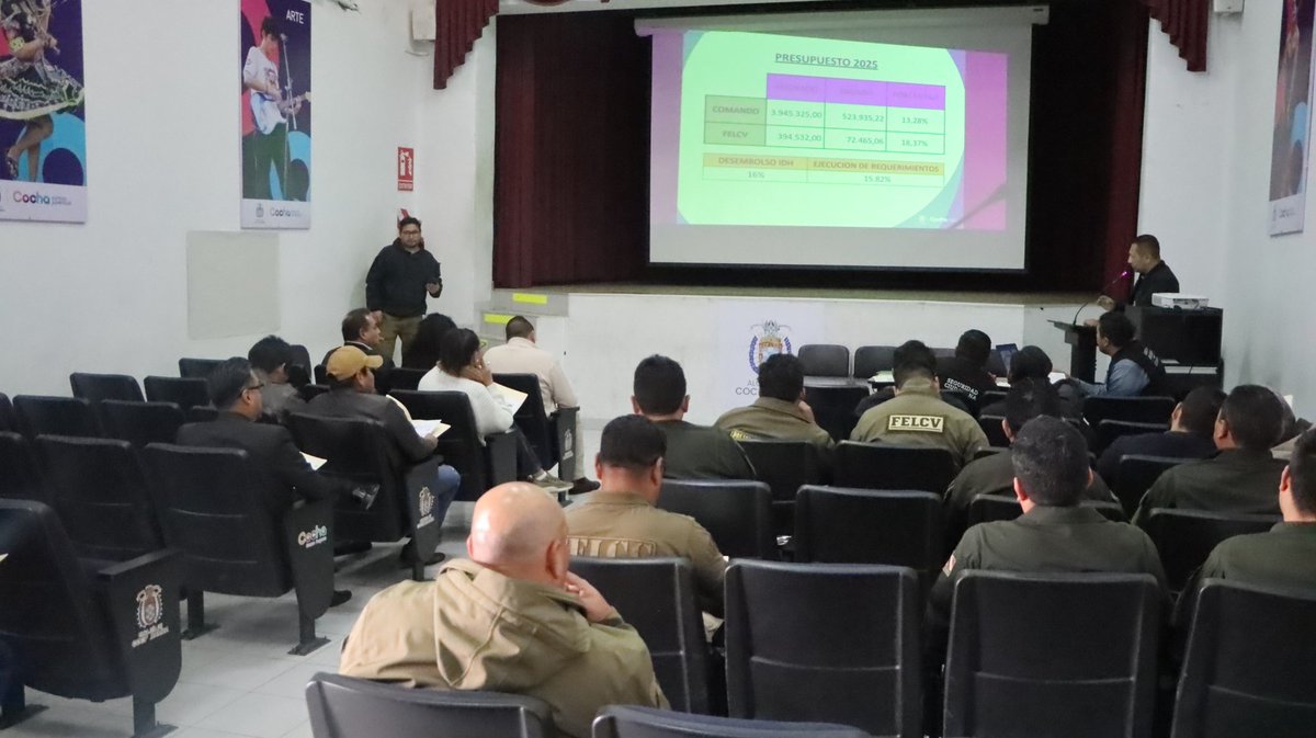 ConcejoGamc's tweet photo. Autoridades del Concejo Municipal participaron de la Sesión del Consejo Municipal de Seguridad Ciudadana, donde se trabajó en la programación y asignación de recursos económicos para el POA 2026.  Comprometidos con una Cochabamba más segura por el bienestar de todos. https://t.co/4LycyrkNA5