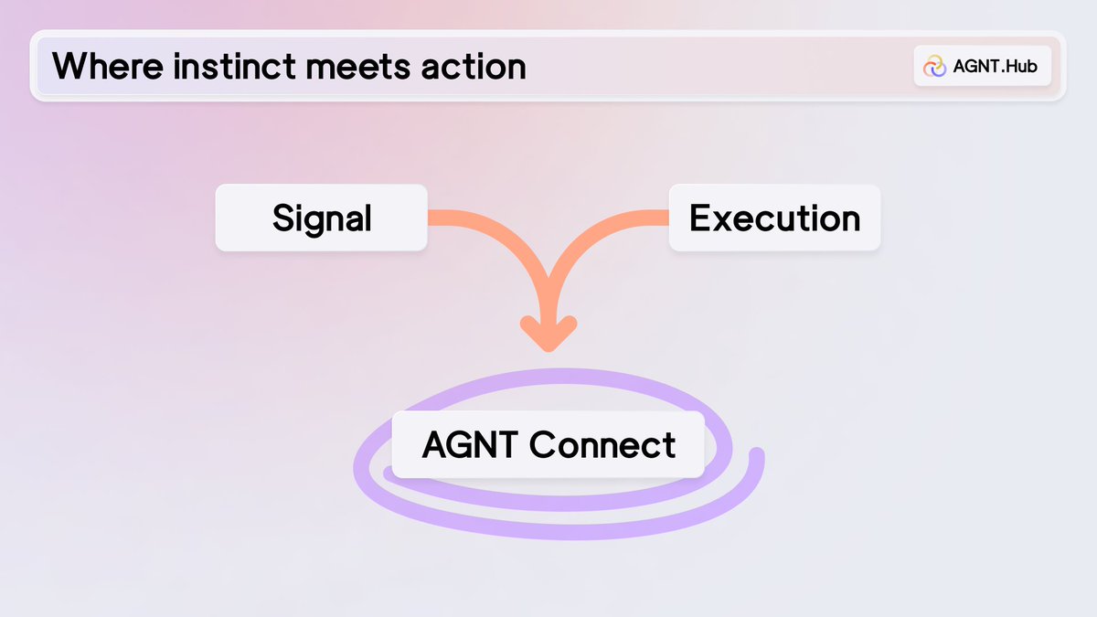 Alpha isn’t just about catching the signal.
It’s also about acting before it fades.

Tabs kill momentum. Popups break instinct.
You saw it – now you hesitate.

AGNT Connect fixes that.
Signal and execution live in the same place – your feed.

No more delays and doubt. Just: "I’m