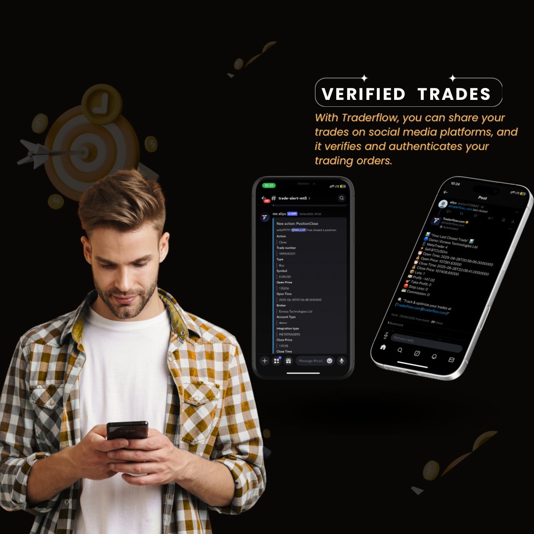 traderflow_com's tweet image. Unlock your trading potential with TraderFlow! 🚀 Dive into powerful trading tools and make informed decisions. Hurryup and Signup with traderflow to elevate your trading game! 💹 

#TraderFlow #TradingCommunity #InvestSmart #MarketInsights&quot;