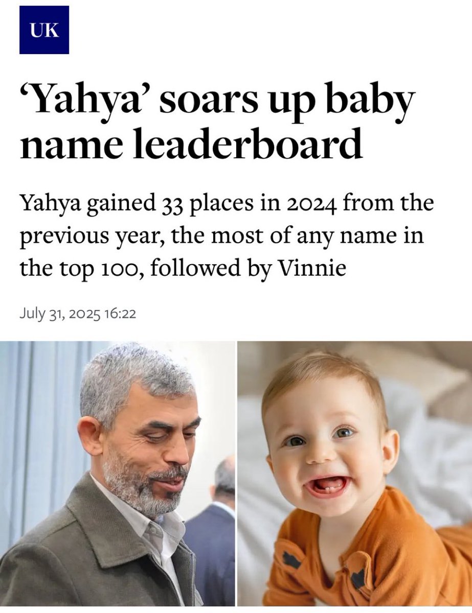 BREAKING: “Yahya” is now the 93rd most popular baby boy name in the UK—the fastest-rising name in the top 100.

Yes, Islamists in Britain are naming their children after Yahya Sinwar, the mastermind of October 7th.

People still don’t grasp the depth of Islamist depravity.