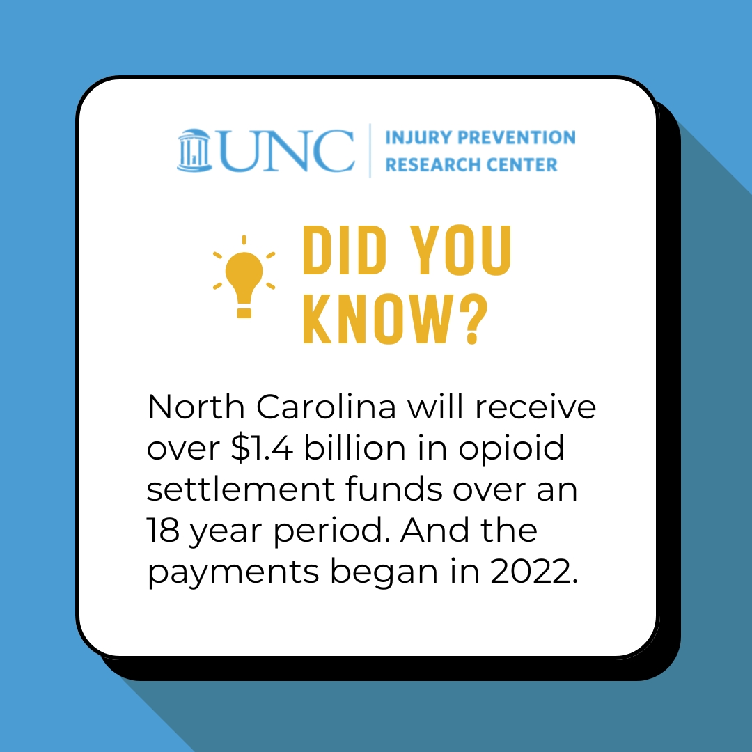 UNC Injury Prevention Research Center tweet media