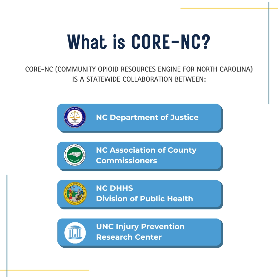 UNC Injury Prevention Research Center tweet media