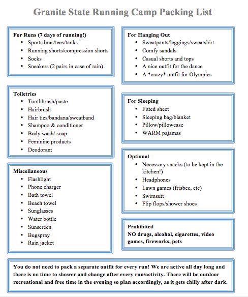 RunGraniteState's tweet image. Only 3 days until camp!
Packing tips from the experts…aka our amazing JCs!
Make sure you’ve got everything ready for an unforgettable week at GSRC!