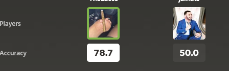 wehatebadgames's tweet photo. @DejongJai Just raped this dude on https://t.co/J094YpCFIB Easiest fucking game of my life! https://t.co/Tfrfsa9DeG