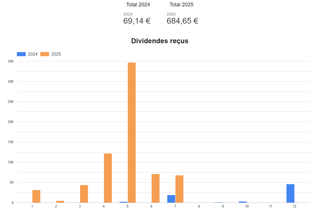 Capitify tweet media