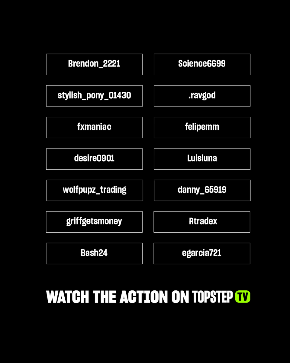 The TopstepVIP Draft is going strong and <a href="/CoachDBA/">Coach Dakota</a>'s Pop Squad is officially on the board.
Meet the starting lineup that’s ready to pop off. 💥

Catch all the action on <a href="/TopstepTV/">TopstepTV</a> 👉 bit.ly/4fmtm7c
See the full draft board: bit.ly/45bGTcS

#TopstepVIP #PopSquad