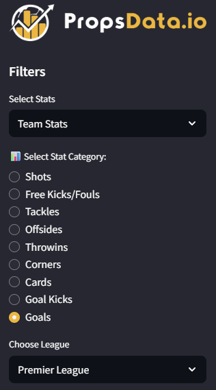 PropsData.io | Sportsbetting Statistics tweet media
