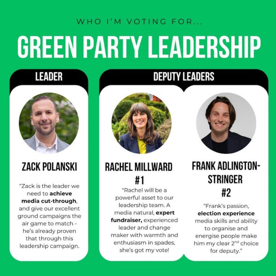 Voting opens in <a href="/TheGreenParty/">The Green Party</a> leadership election at midday tomorrow. 

🗳️ Here’s who I’m voting for:

-Leader-
<a href="/ZackPolanski/">Zack Polanski</a>
RON

-Deputy-
1.<a href="/rachelmillward/">Rachel Millward</a>
2.<a href="/Frankadlingtons/">Frank Adlington-Stringer</a>
RON

(Graphic credit: <a href="/MilesThorpe_/">Miles Thorpe</a> )