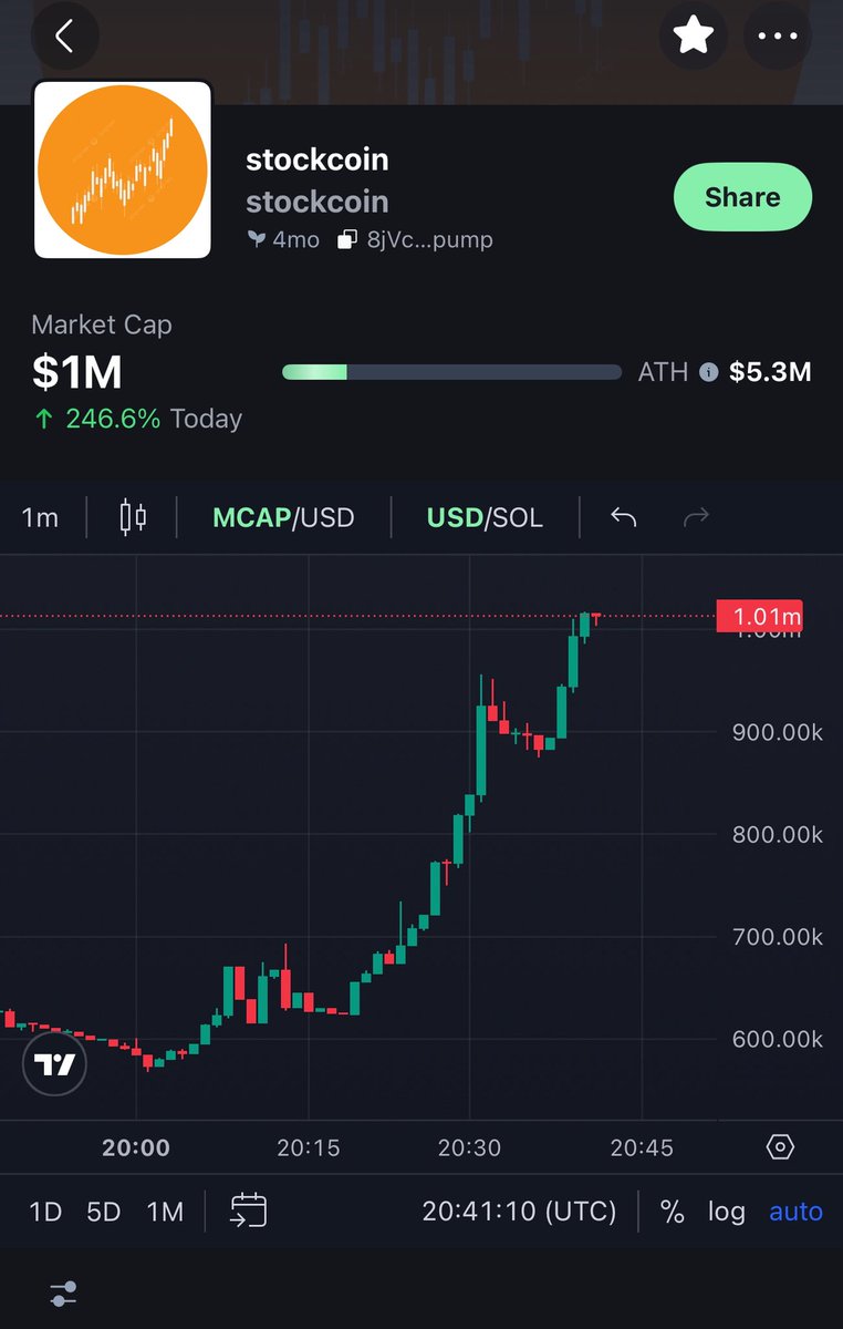 You don’t give up on coins w amazing narratives just cuz price went down.

You let shit play out.

Project crypto is coming

Coinbase is allowing tokenized stocks.

You think i shill shit for my health?

Send this motherfucker.

stockcoin.