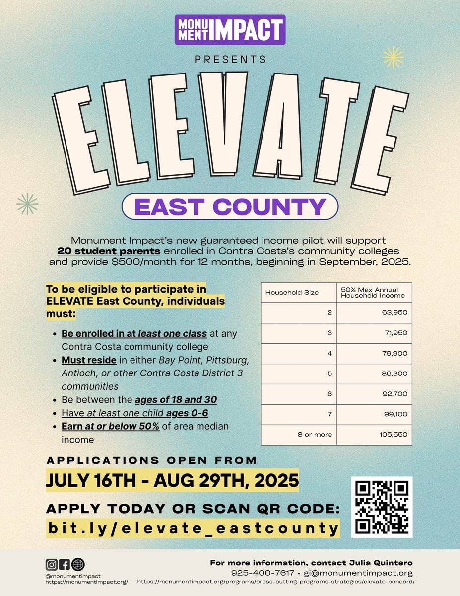 Support for student parents application extended to  8/29!