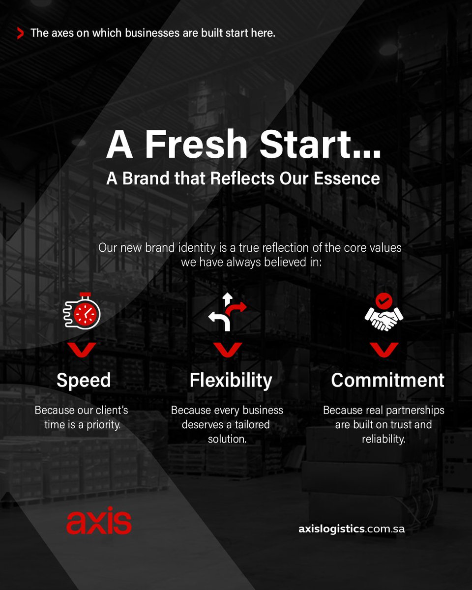 Axis Logistics tweet media