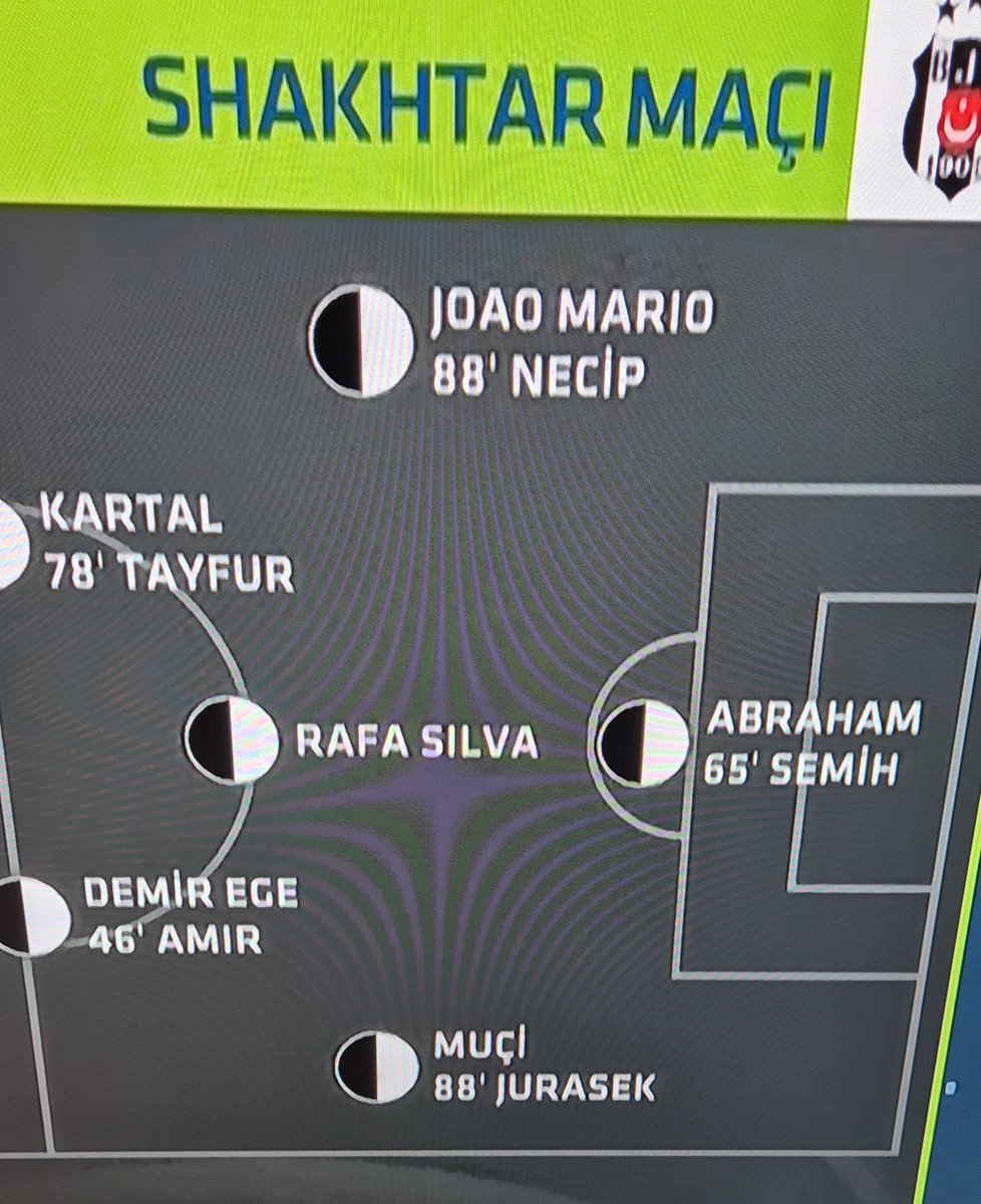 Şaka mı bu..bu değişikliği yapan hocayı mı destekliyoruz ?