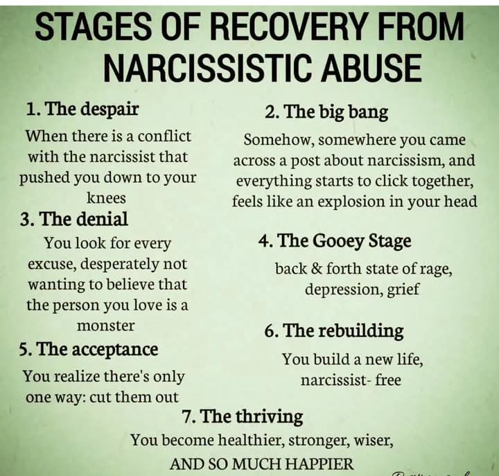NarcissistBox's tweet image. #denial #despair #RecoverySupport