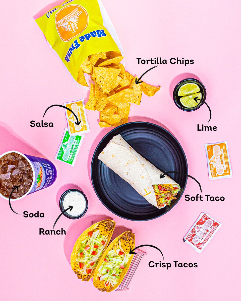 Everything you need for a perfect Thursday! 🌵😉