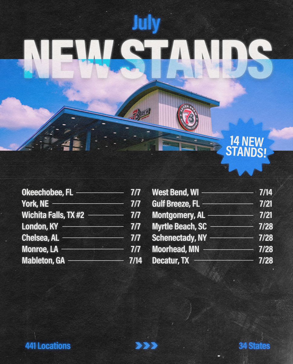 Cheers to 14 NEW locations opened in July! ☕️🎉