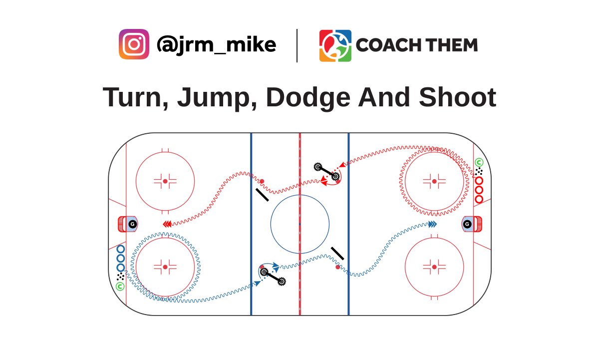 CREATED BY INSTAGRAM <a href="/jrm_mike/">Mike Jrm</a>

DRILL: Turn, Jump, Dodge And Shoot

Video: l8r.it/wRS3

Drill located in our FREE Marketplace
On @CoachThem Marketplace drills.⁠

#TeamCoachThem #CoachThem #hockeydrill #hockeydrills #hockeycoach #jrm_mike