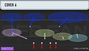 MaddenAcademy_'s tweet photo. TRENDING: The BEST Blitz In CFB26

My Playbook: 326
Form: Dime Rush

♟️Setup and chess match below in the comments ♟️ https://t.co/8PNEA5QyjF
