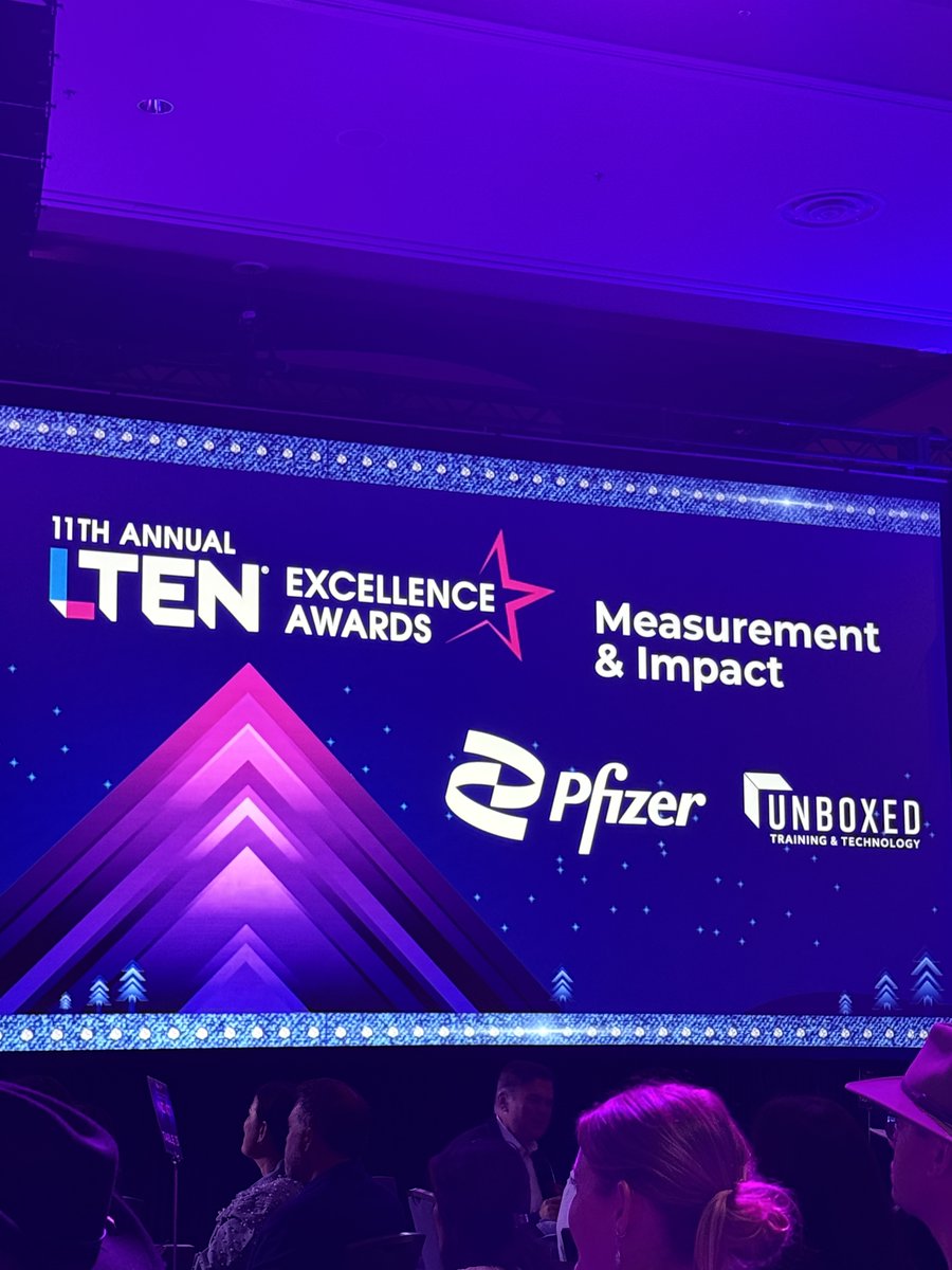 Unboxed Training & Technology tweet media