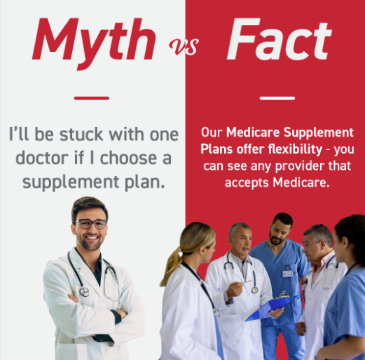 Think a Medicare Supplement plan limits your doctor options? That's a myth! 🙌
With our Medicare Supplement Plans, you can see any provider that accepts Medicare. 💙 

#FBHP I #MythVsFact I #MedicareSupplement