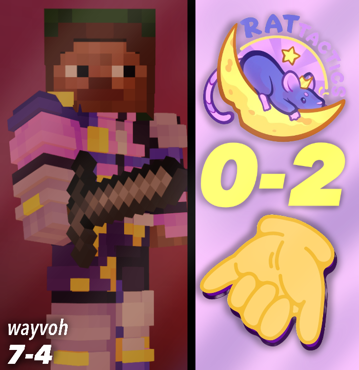 MOUSE TRAP V DONUT DROPPERS IN LIKE 30 MINUTES

Rats unfortunately take the loss to Hang 10 in a close 13 rounder 😔