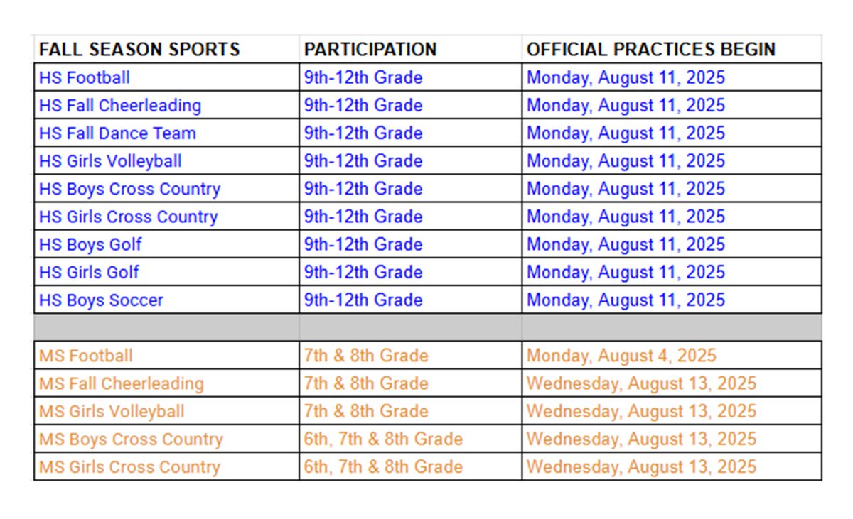 Official practices for MIDDLE SCHOOL FOOTBALL begin this upcoming Monday!  Any 7th or 8th grade student participating in MS Football needs to have a valid physical and be registered online!  Go to our website and click the Registration tab to get started!
schools.snap.app/g-k